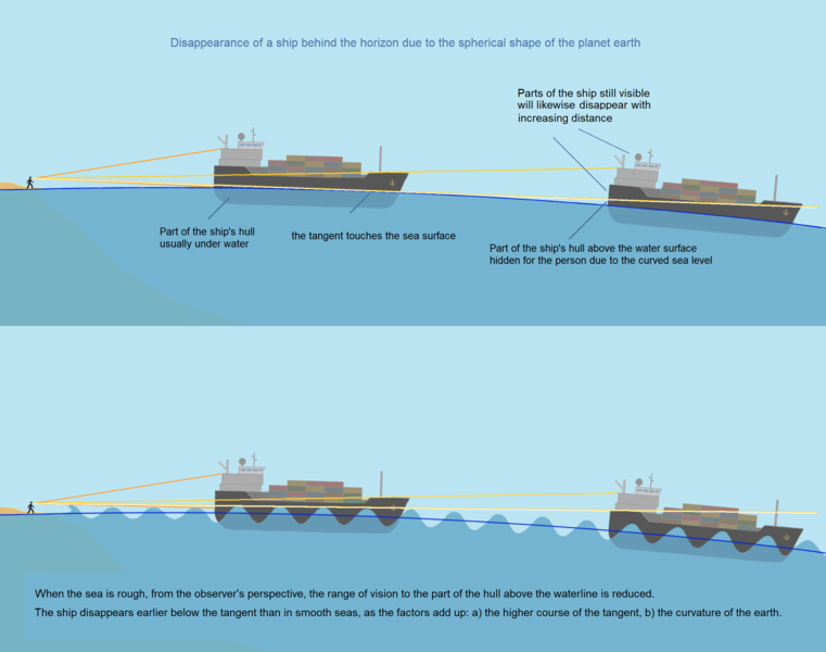 File:Cargo ship 6.png