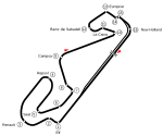 Circuit de Catalunya