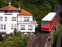 Funicular to Mount Artxanda