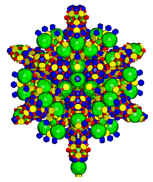 File:Omnitruncated 120-cell net.png