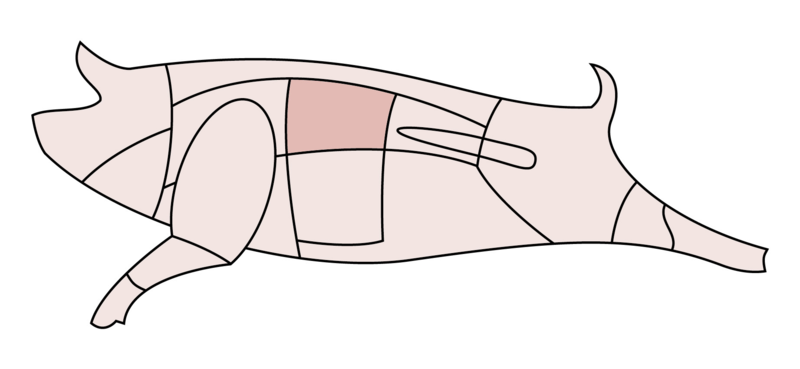 File:Schwein-Stielkotelett.png