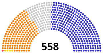 File:1818 UK parliament.svg