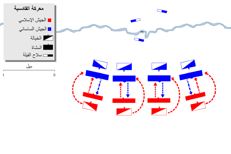 File:Battle of al-Qadisiyyah-day-3-phase-2-ar.PNG