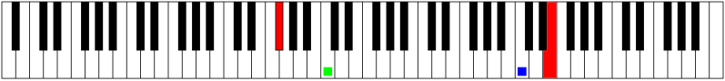 File:Callas's Vocal Range.svg