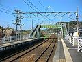 View of platforms