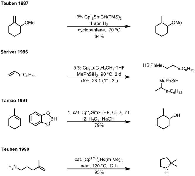 File:Lan hydrofunctionalization png.png