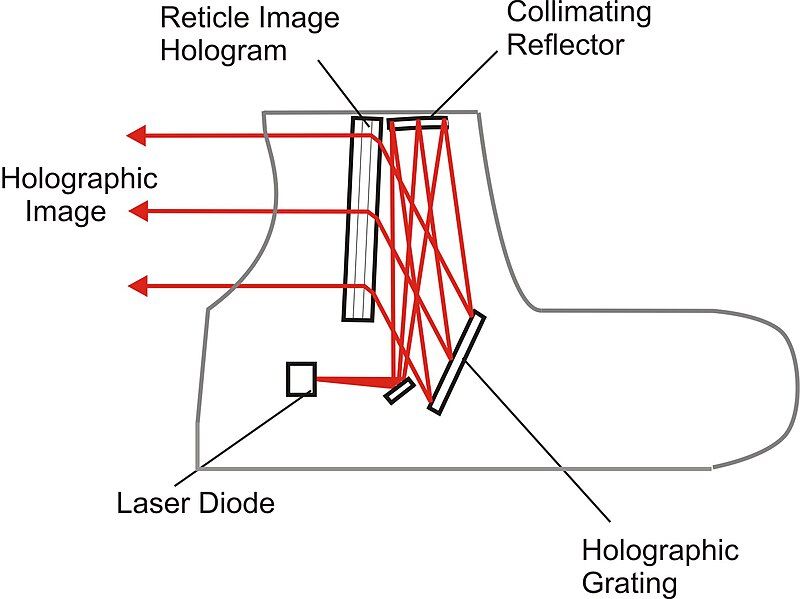 File:Litepath.jpg