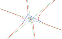 McCay cubic with its three concurring asymptotes (K003)