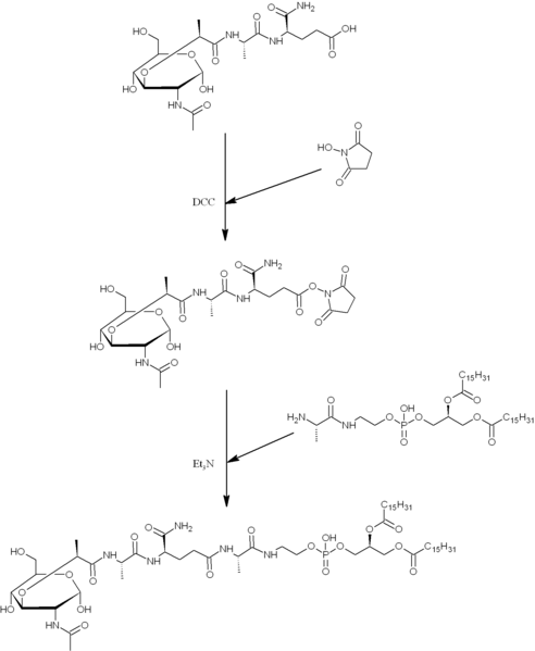 File:Mifamurtide synthesis2.png