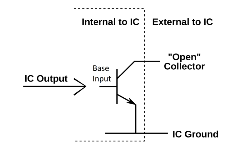 File:OpencollectorV3.png