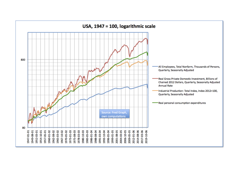 File:USData47 13.png