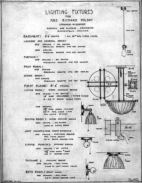 File:1917PurcellElmslieLightingFixturesPolsonHouseSpoonerWI.jpg