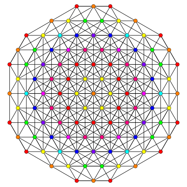 File:7-simplex t125 A5.svg