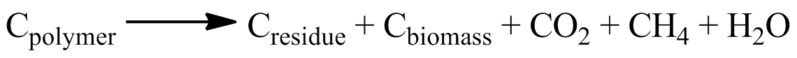 File:Anaerobic biodegradition equation.png