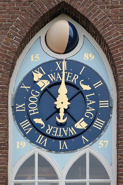 File:AstroClockArnemuiden.jpg