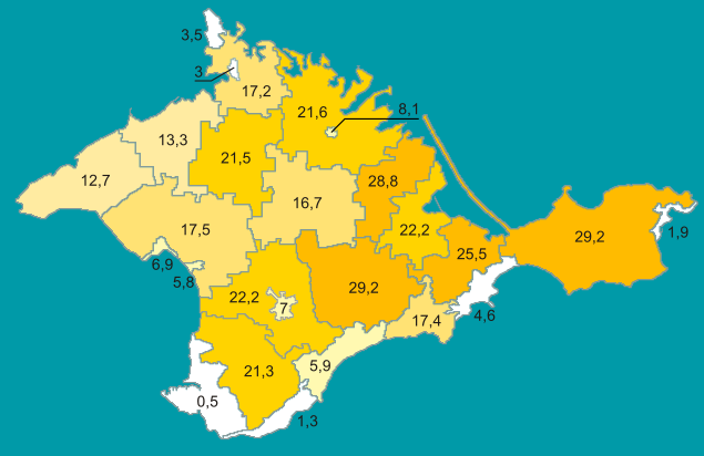 File:Crimean Tatar 2001-num.svg