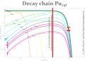 Thumbnail for version as of 07:51, 3 August 2020