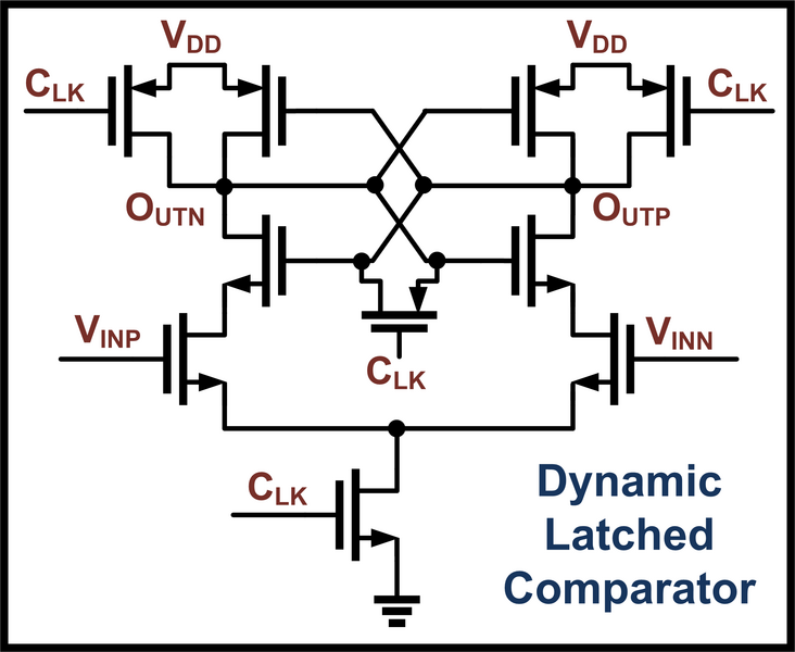 File:Dynamic Comparator.png