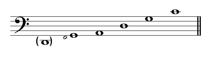 File:Standard Oud Tuning.png