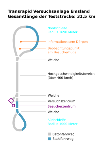 File:Transrapid Lageplan.svg