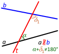 File:Transverzala nonparallel.svg