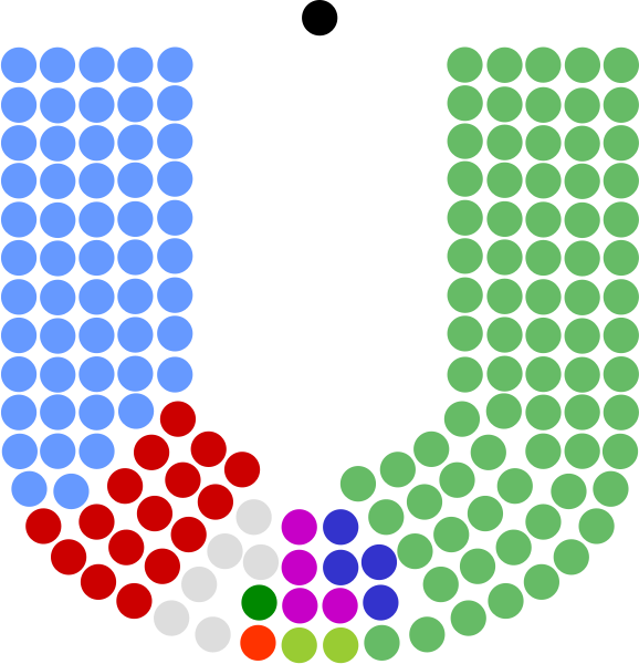 File:28th Dáil.svg