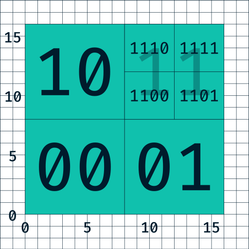 File:2D Binary Index.svg