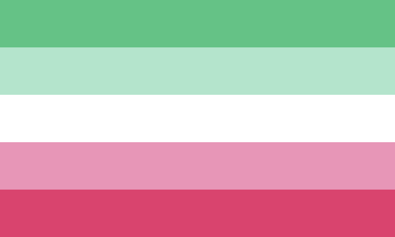 File:Abrosexual flag.svg