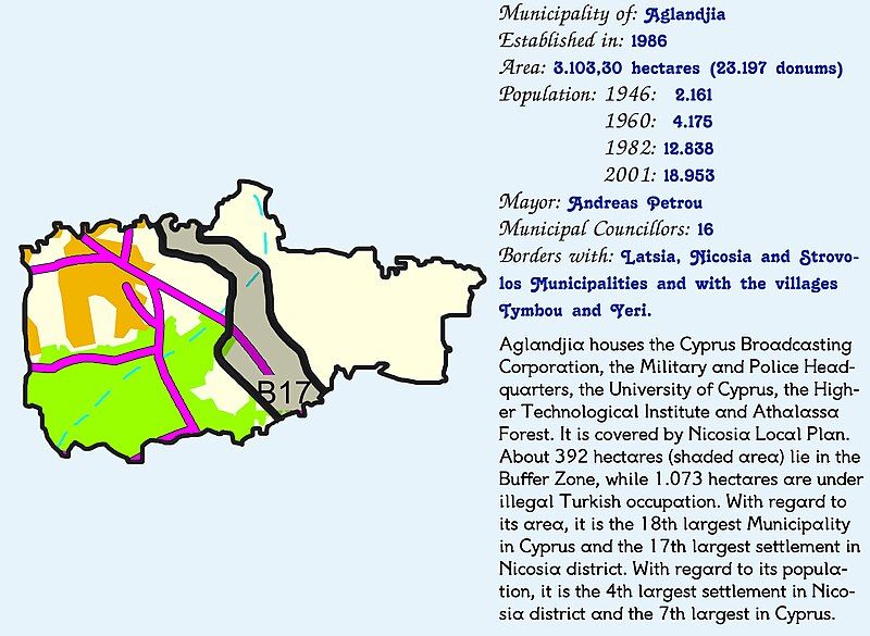 File:Aglandjia EN.jpg