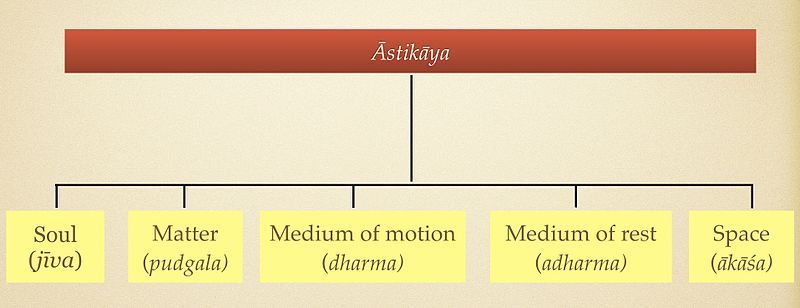 File:Astikaya.jpeg