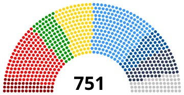 File:European Parliament 2019.svg