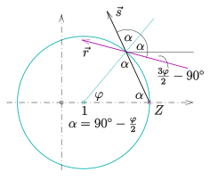 File:Kardioide-kaustik-1.svg