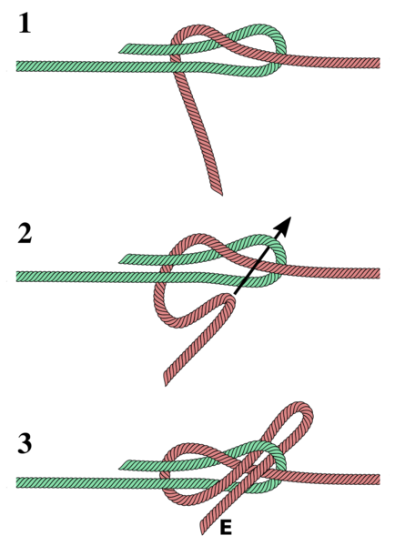 File:Lapp bend steps.png