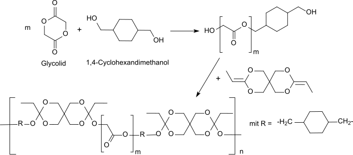 File:POE IV-Synthese.svg