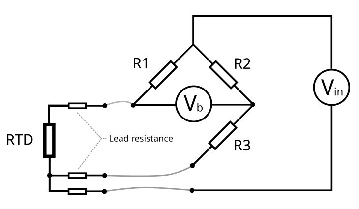 Three-wire RTD Wheatstone bridge