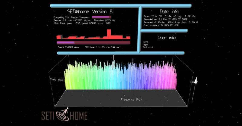 File:SETI@home (version 8.19).png