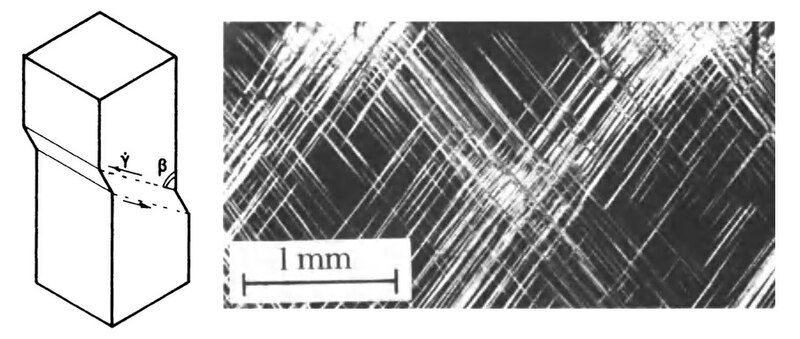 File:Shear bands polymers.jpg