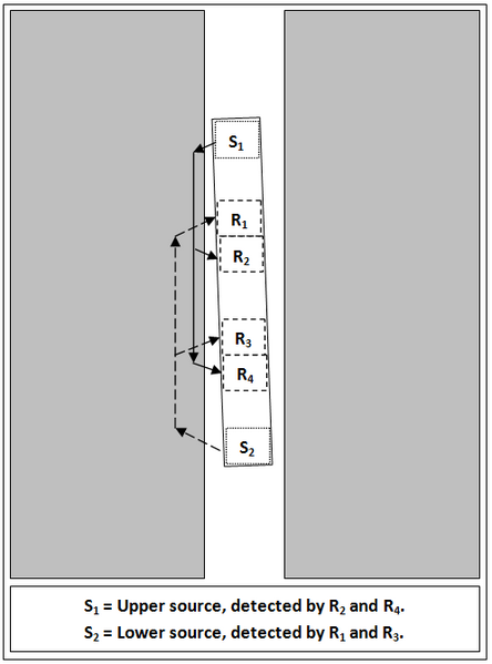 File:Sonic log.png