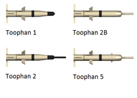 Toophan missiles