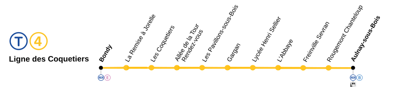 File:Tramway Paris T4-plan.svg