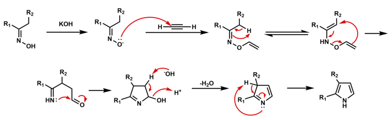 File:Trofimov Reaction Mechanism.png