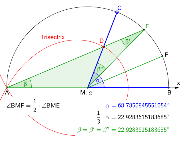 File:01-Angel Trisection.svg