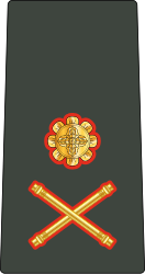 File:14.Bhutan Army-MG.svg