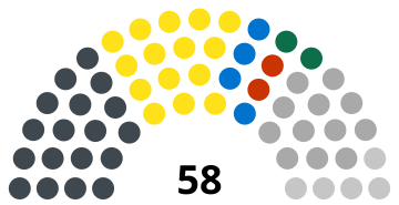 File:2022GambiaParliament.svg