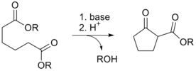 DieckmannCondensation