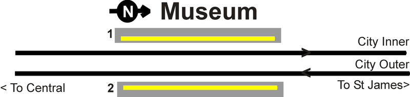 File:Museum trackplan.png