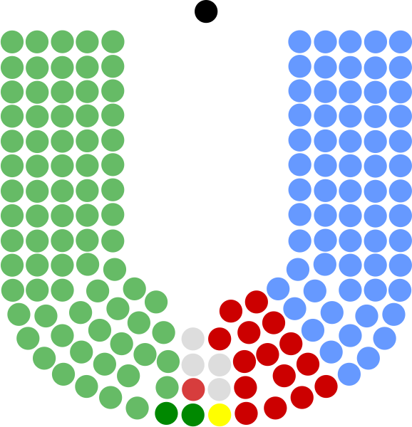 File:22nd Dáil.svg