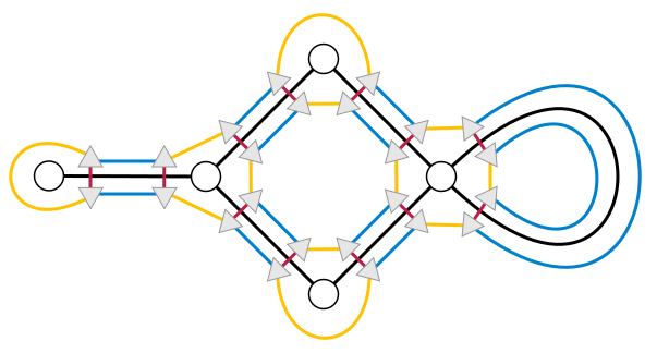 File:Graph-encoded map.svg