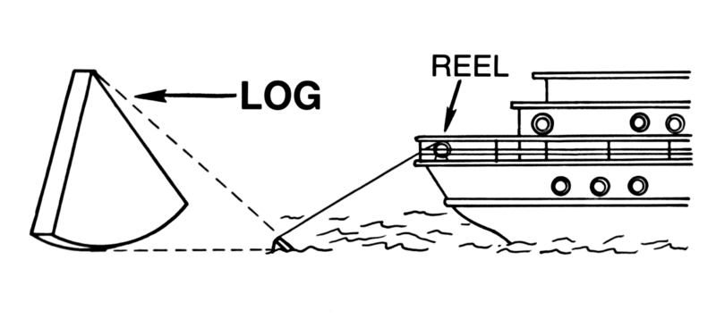 File:Log (PSF).png