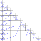 Example rendering of RSB matrix created with librsb.